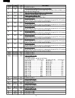 Preview for 20 page of Sharp R-380A Service Manual