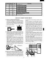 Preview for 21 page of Sharp R-380A Service Manual