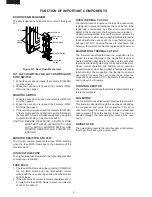 Preview for 8 page of Sharp R-380D Service Manual