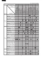 Preview for 10 page of Sharp R-380D Service Manual