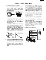 Preview for 21 page of Sharp R-380D Service Manual