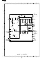 Preview for 32 page of Sharp R-380D Service Manual