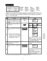 Preview for 13 page of Sharp R-380D User Manual