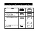 Preview for 20 page of Sharp R-380D User Manual