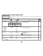 Preview for 27 page of Sharp R-380D User Manual