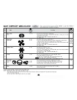 Preview for 39 page of Sharp R-380D User Manual