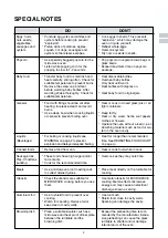 Preview for 5 page of Sharp R-380F Operation Manual With Cookbook