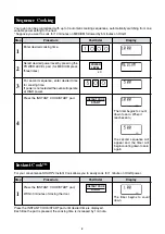 Preview for 10 page of Sharp R-380F Operation Manual With Cookbook