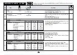 Preview for 38 page of Sharp R-380F Operation Manual With Cookbook