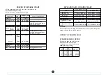 Preview for 58 page of Sharp R-380F Operation Manual With Cookbook