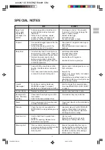 Preview for 5 page of Sharp R-380H Operation Manual With Cookbook