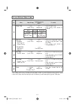 Предварительный просмотр 19 страницы Sharp R-380VIS Operation Manual