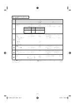 Предварительный просмотр 49 страницы Sharp R-380VIS Operation Manual