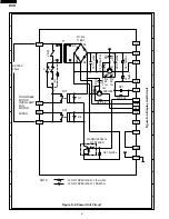 Preview for 8 page of Sharp R-390AK Supplemental Service Manual