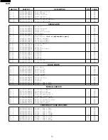 Preview for 12 page of Sharp R-390AK Supplemental Service Manual