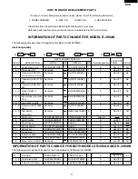 Preview for 13 page of Sharp R-390AK Supplemental Service Manual