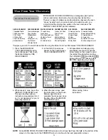 Preview for 16 page of Sharp R-390D Manual