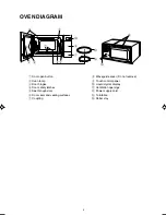 Предварительный просмотр 5 страницы Sharp R-390F Operation Manual And Cooking Manual