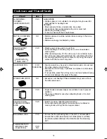 Предварительный просмотр 19 страницы Sharp R-390F Operation Manual And Cooking Manual