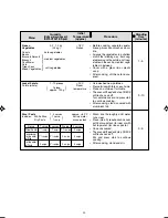 Предварительный просмотр 21 страницы Sharp R-390F Operation Manual And Cooking Manual