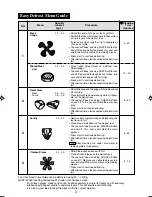 Предварительный просмотр 23 страницы Sharp R-390F Operation Manual And Cooking Manual