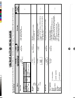 Preview for 21 page of Sharp R-390H(S) Operation Manual And Cookbook