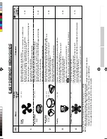 Preview for 24 page of Sharp R-390H(S) Operation Manual And Cookbook