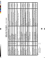 Preview for 39 page of Sharp R-390H(S) Operation Manual And Cookbook