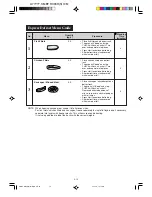 Preview for 17 page of Sharp R-390H Operation Manual