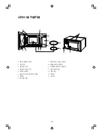 Preview for 26 page of Sharp R-390H Operation Manual