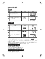 Preview for 29 page of Sharp R-390H Operation Manual