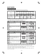 Preview for 30 page of Sharp R-390H Operation Manual