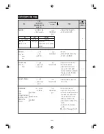 Preview for 34 page of Sharp R-390H Operation Manual