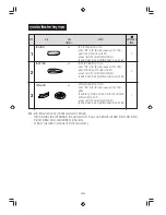 Preview for 37 page of Sharp R-390H Operation Manual