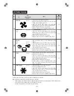 Preview for 39 page of Sharp R-390H Operation Manual