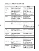 Preview for 3 page of Sharp R-390L Operation Manual And Cooking Manual