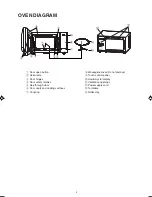 Preview for 5 page of Sharp R-390L Operation Manual And Cooking Manual