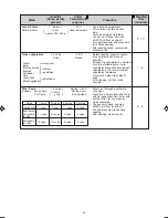 Preview for 23 page of Sharp R-390L Operation Manual And Cooking Manual