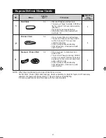 Preview for 28 page of Sharp R-390L Operation Manual And Cooking Manual