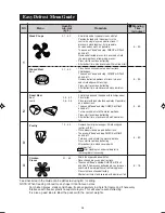 Preview for 29 page of Sharp R-390L Operation Manual And Cooking Manual