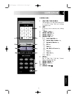 Preview for 5 page of Sharp R-393 Operation Manual