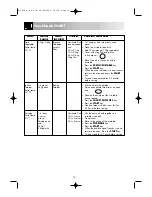 Preview for 16 page of Sharp R-393M Operation Manual With Cookbook