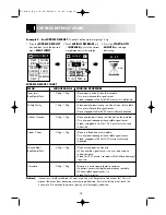 Preview for 20 page of Sharp R-393M Operation Manual With Cookbook