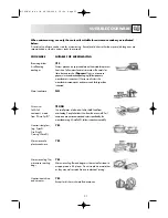 Preview for 33 page of Sharp R-393M Operation Manual With Cookbook