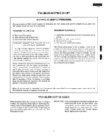 Preview for 9 page of Sharp R-3A55 Service Manual