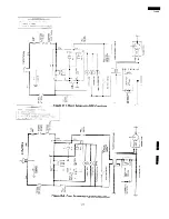 Preview for 29 page of Sharp R-3A55 Service Manual