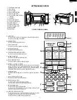 Preview for 5 page of Sharp R-3A88 Service Manual