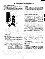 Preview for 7 page of Sharp R-3A88 Service Manual