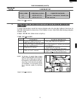 Preview for 15 page of Sharp R-3A88 Service Manual