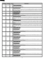 Preview for 18 page of Sharp R-3A88 Service Manual